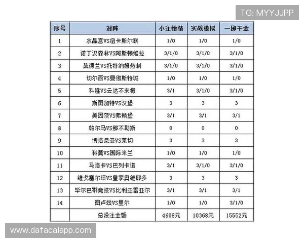 实时彩票比分数据分析与预测提升购彩策略的关键要素