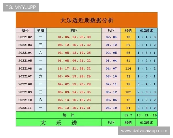 彩票数据分析方法与技巧全面解读与实用指南