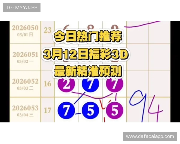 快3走势图分析与预测技巧，助力精准选号策略解读
