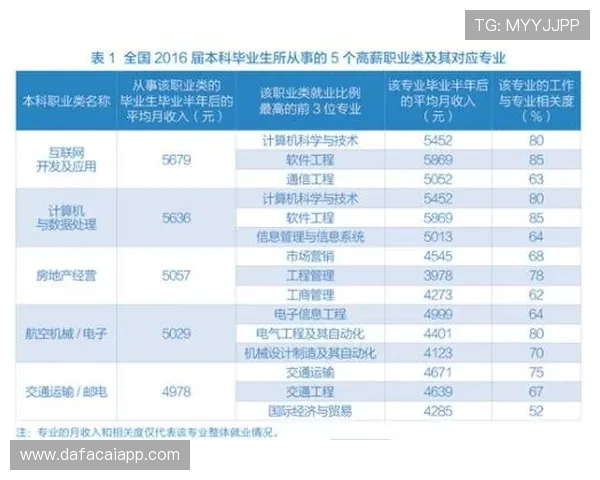 极速赛车号码预测技巧与投注技巧全面解析指南
