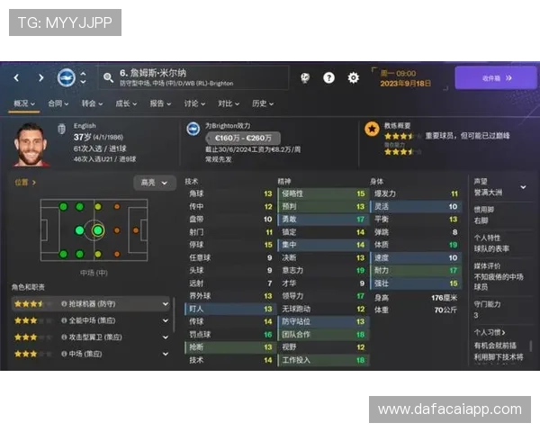 布莱顿俱乐部最新动态解析球员转会与赛季战绩全面梳理