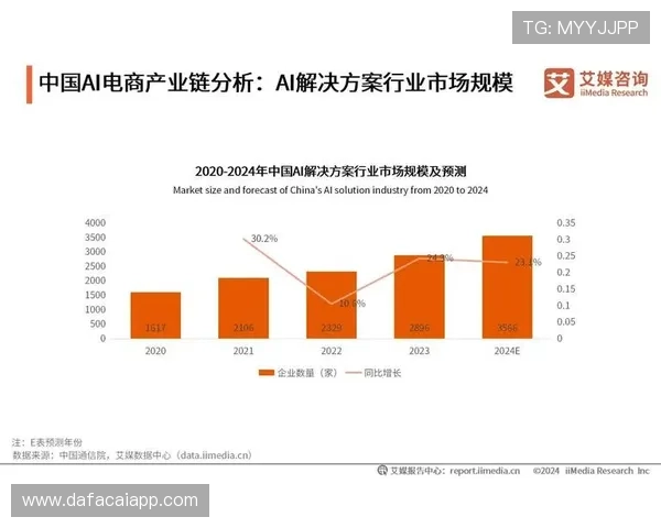 PK10最新开奖数据查询与走势分析全方位指南
