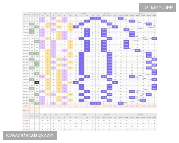 十一选五揭秘高手常用选号思路与冷热号码精准判断技巧解析