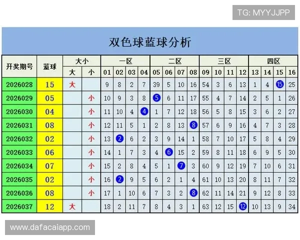 基于历史数据与冷热号码变化的彩票走势规律深度分析方法与实战技巧 基于历史数据与冷热号码变化的彩票走势规律深度分析方法与实战技巧