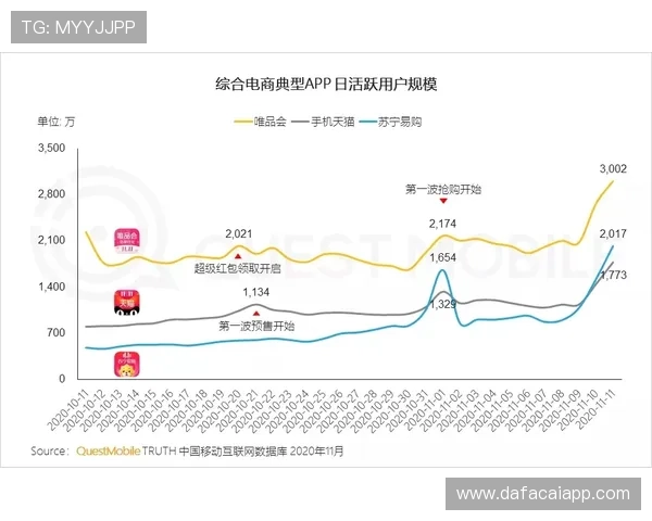 幸运11选5结果最新趋势全面解读结合历史数据洞察未来变化方向