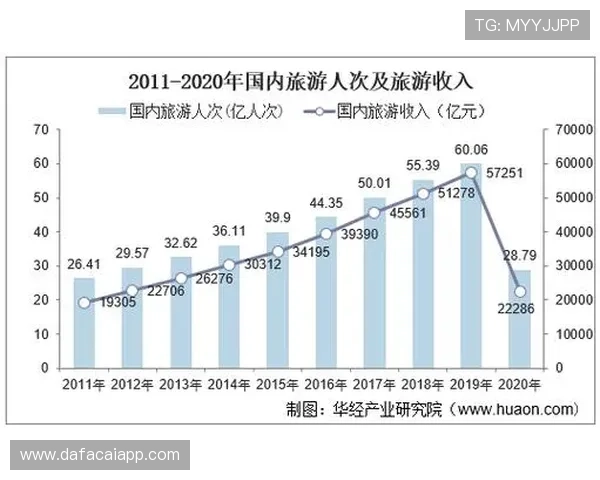 广东11选5历史数据分析与趋势预测全面解读