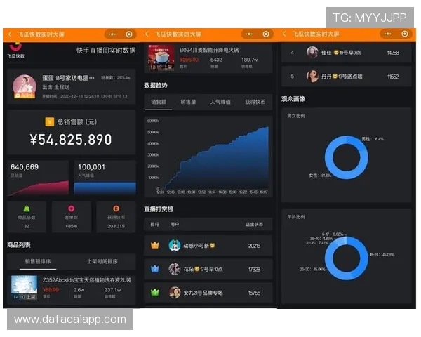 广东十一选五开奖直播全程解析实时数据趋势与投注技巧分享 广东十一选五开奖直播全程解析实时数据趋势与投注技巧分享