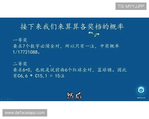 彩票中奖概率详细计算方法与数学原理全面解析