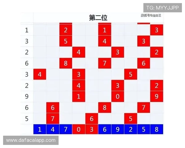 掌握实用彩票选号技巧提升中奖概率全攻略