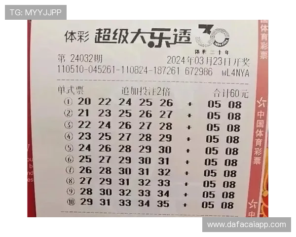掌握彩票选号技巧提升中奖几率的方法解析