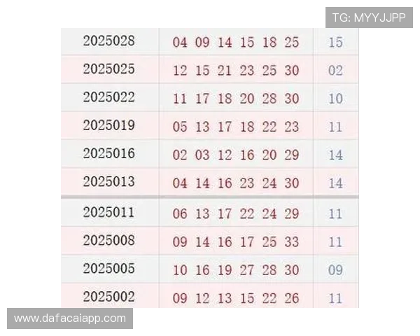 揭晓最新彩票开奖号码及中奖号码走势全面解析与预测技巧 揭晓最新彩票开奖号码及中奖号码走势全面解析与预测技巧