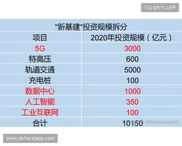 极速时时彩历史数据回顾与趋势分析全面解读