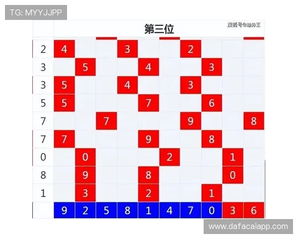 极速时时彩视屏实时开奖走势分析与高人气稳定技巧分享攻略指南