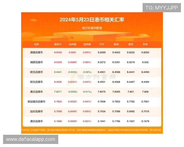 澳洲幸运10历史开奖记录分析与趋势预测方法揭秘