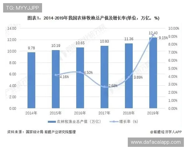 竞速快三精准计划技巧分享与稳定走势分析助赢高效盈利新体验 竞速快三精准计划技巧分享与稳定走势分析助赢高效盈利新体验