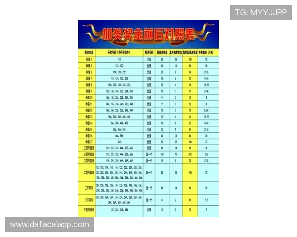 竞速快三彩票开奖走势分析与投注技巧全方位指南 竞速快三彩票开奖走势分析与投注技巧全方位指南