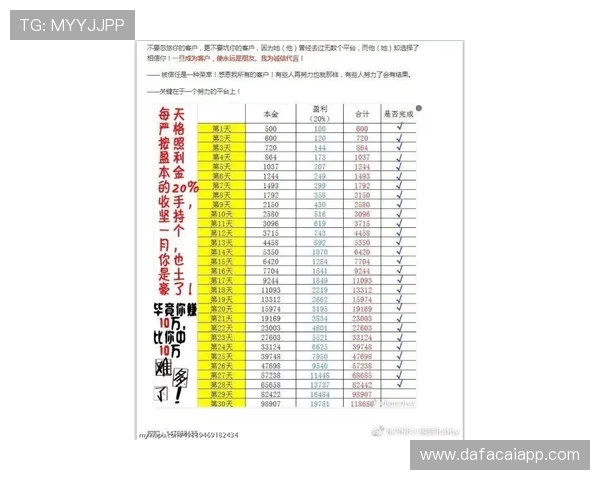 资深玩家分享时时彩预测规律与精准计划提升中奖稳定思路经验方法